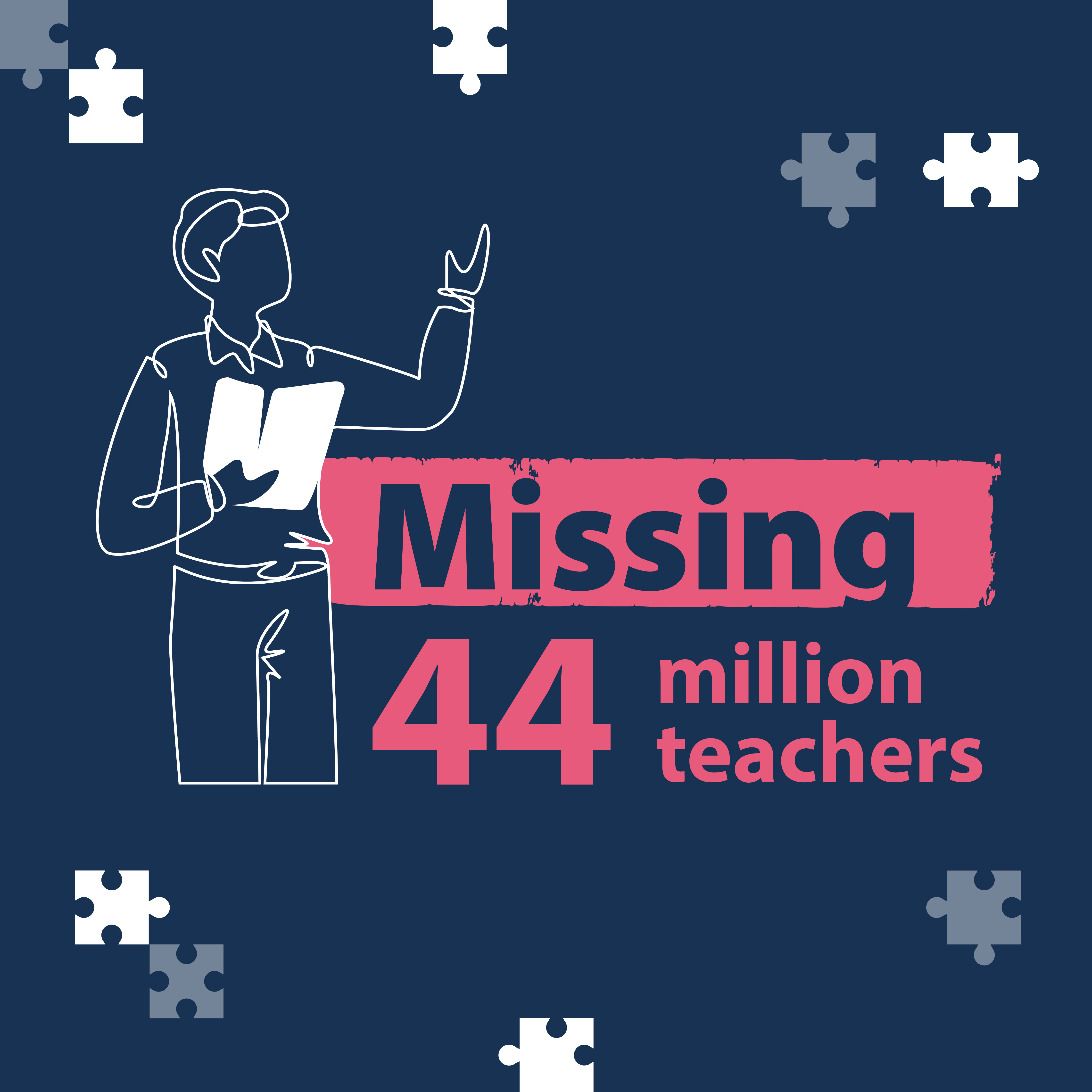 missing